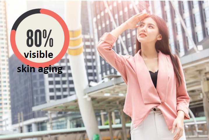 Sun Kissed Truth - 80% Of Aging 02